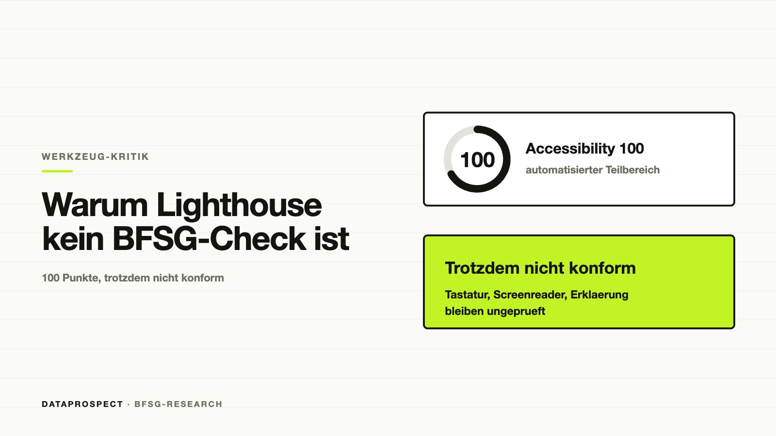 Gegenüberstellung: Lighthouse-Score 100, trotzdem nicht konform, weil Tastatur, Screenreader und Erklärung ungeprüft bleiben.